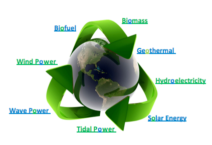 Global Energy