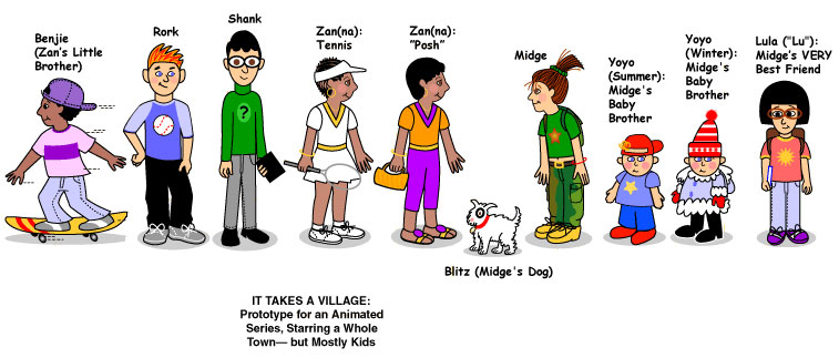 Characters for Licensing